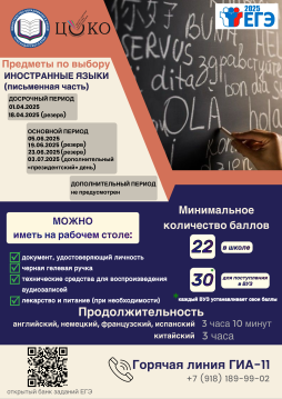 Иностранный язык (письменный)