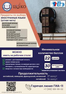 Иностранный язык (устный)