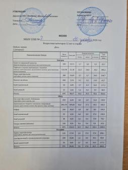 Организация питания 30 декабря 2025 года (меню старше 12 лет)